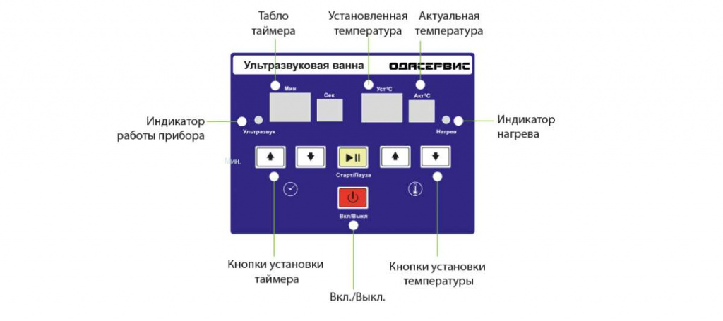 Panel-UZ-vanny-serii-LQ.jpg